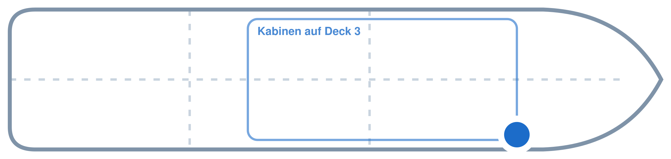 Lage der Kabine an Bord der Mein Schiff 1: Vorne, Steuerbord
