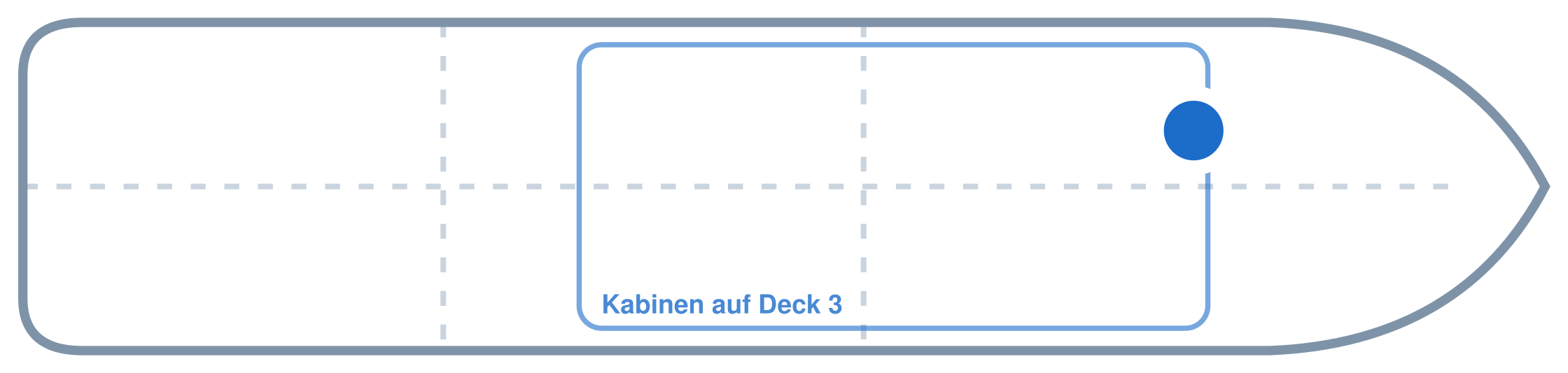 Lage der Kabine an Bord der Mein Schiff 1: Vorne, Backbord