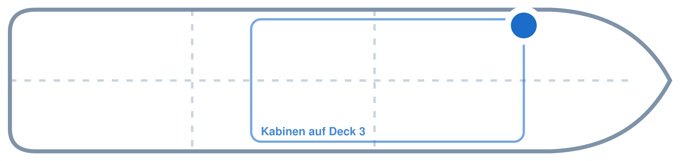 Lage der Kabine an Bord der Mein Schiff 1: Vorne, Backbord