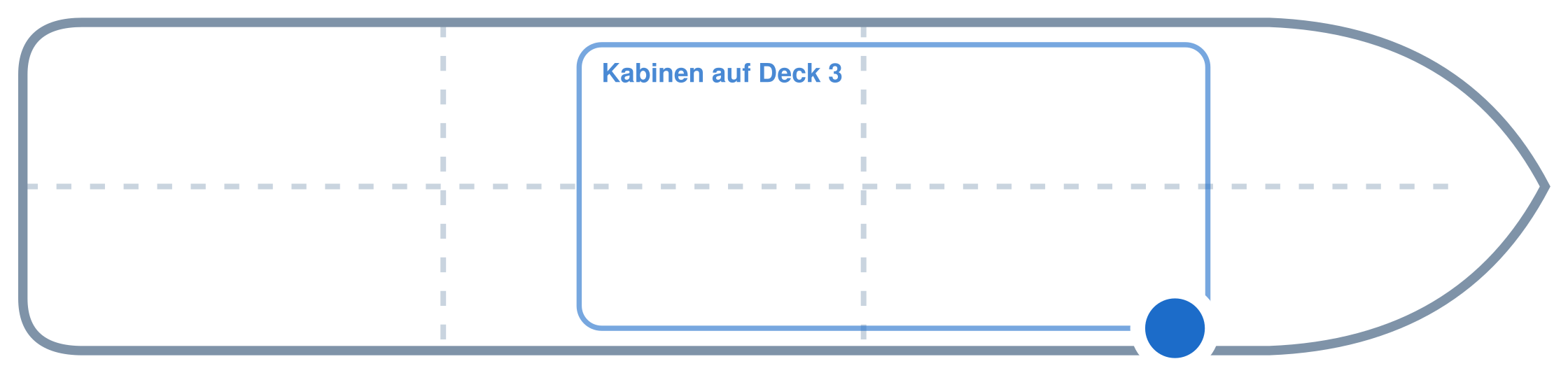 Lage der Kabine an Bord der Mein Schiff 1: Vorne, Steuerbord