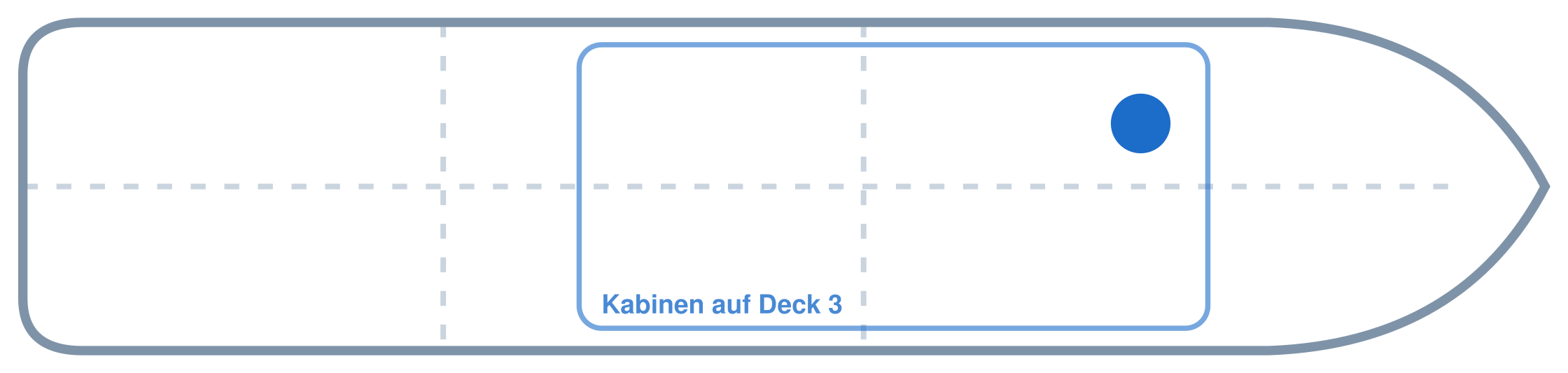 Lage der Kabine an Bord der Mein Schiff 1: Vorne, Backbord