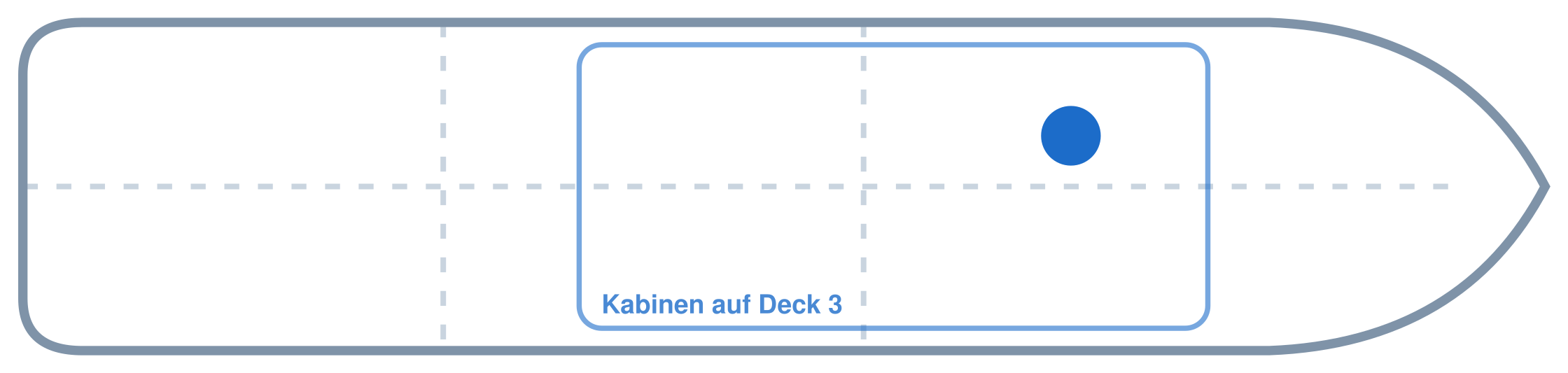 Lage der Kabine an Bord der Mein Schiff 1: Vorne, Backbord