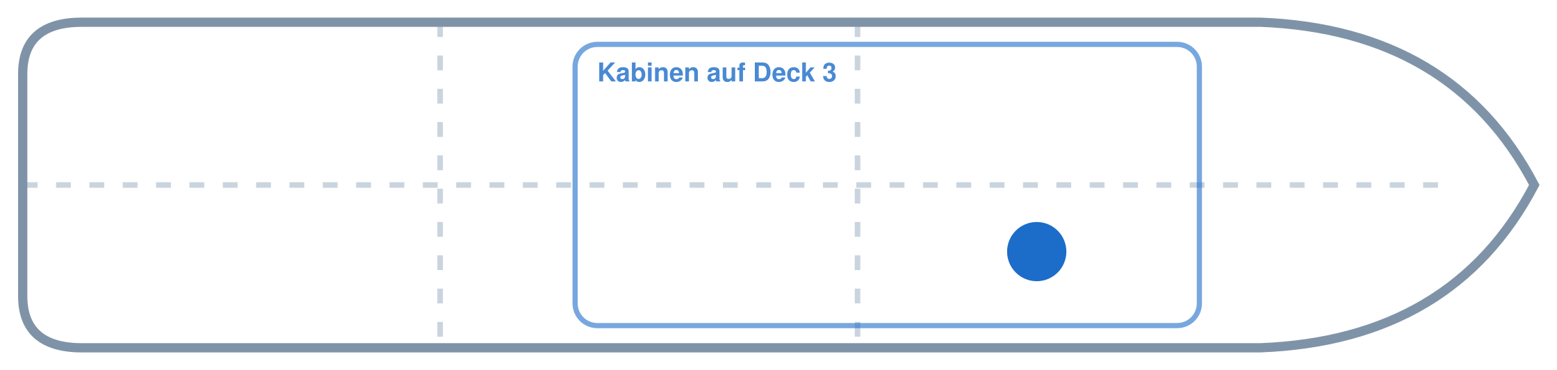 Lage der Kabine an Bord der Mein Schiff 1: Vorne, Steuerbord