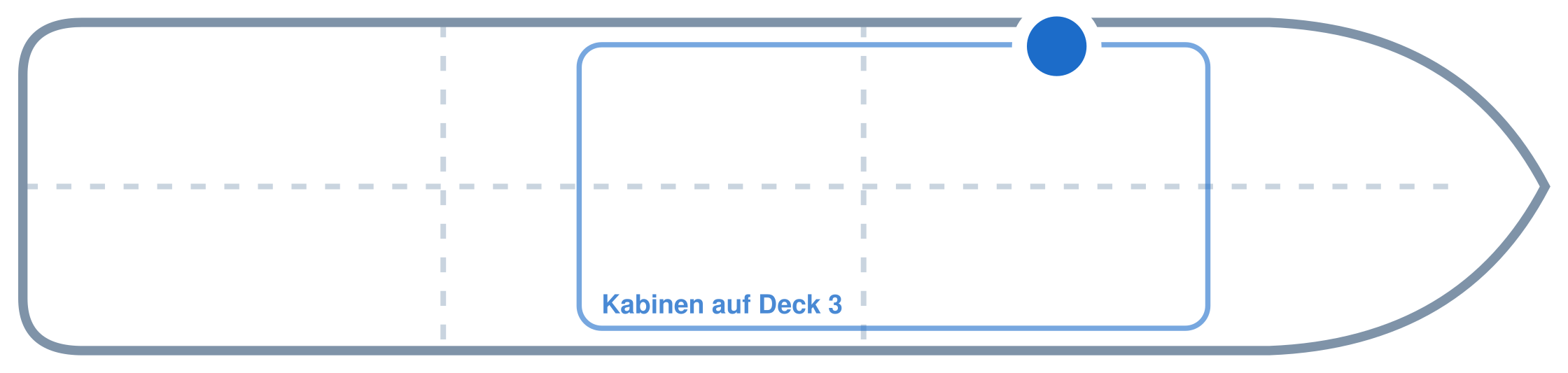 Lage der Kabine an Bord der Mein Schiff 1: Vorne, Backbord