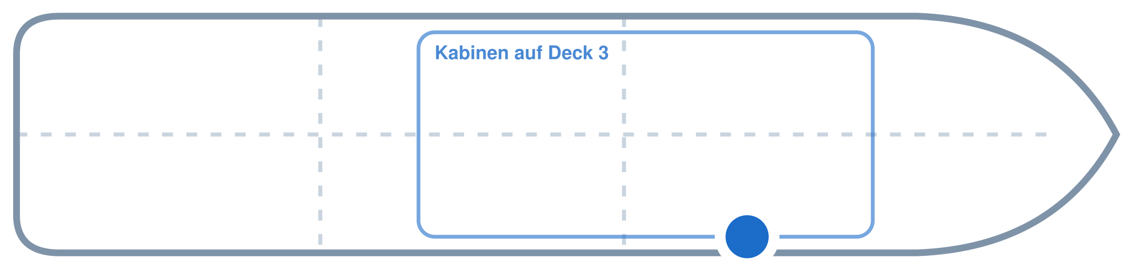 Lage der Kabine an Bord der Mein Schiff 1: Vorne, Steuerbord