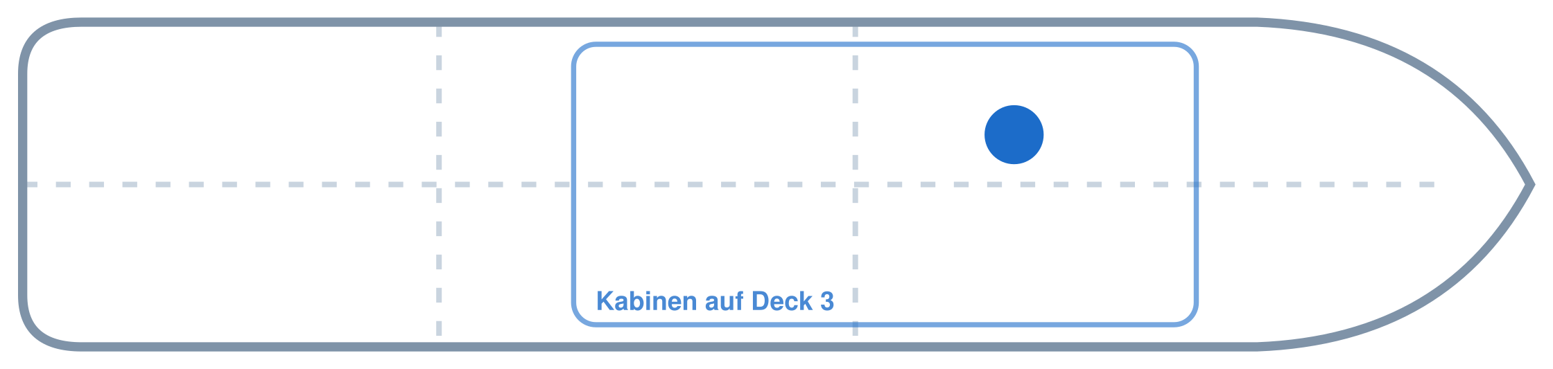 Lage der Kabine an Bord der Mein Schiff 1: Vorne, Backbord