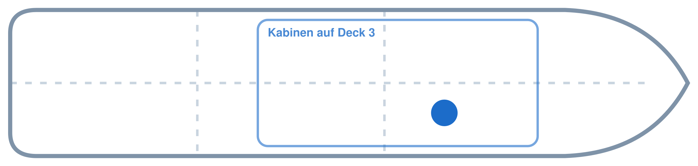 Lage der Kabine an Bord der Mein Schiff 1: Mittschiffs, Steuerbord