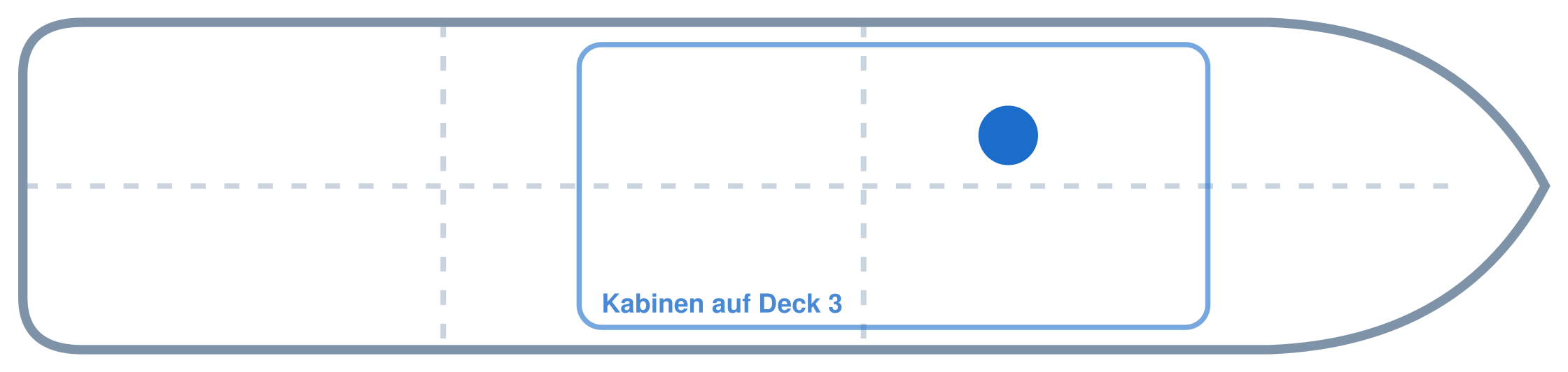 Lage der Kabine an Bord der Mein Schiff 1: Mittschiffs, Backbord
