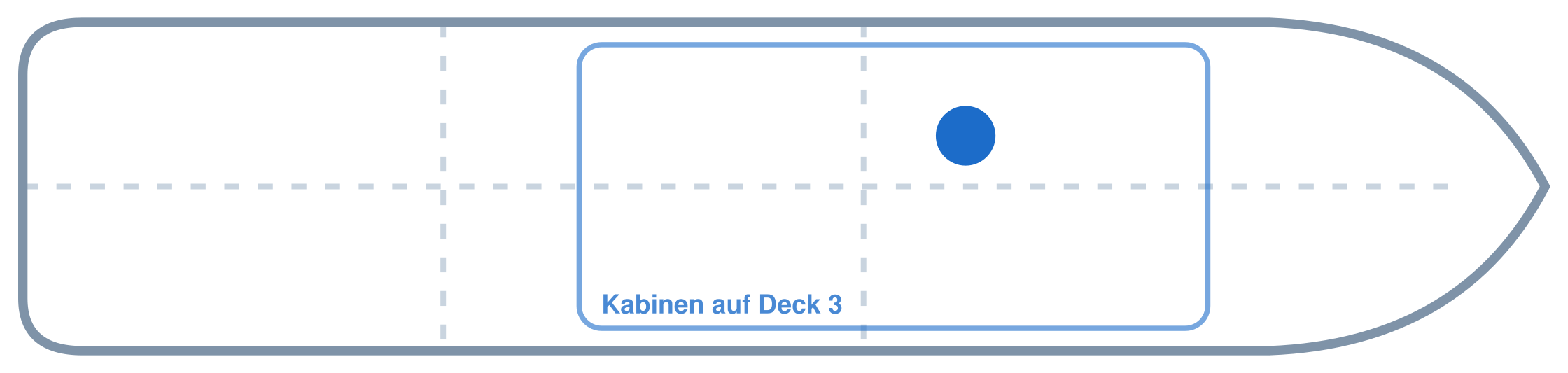 Lage der Kabine an Bord der Mein Schiff 1: Mittschiffs, Backbord