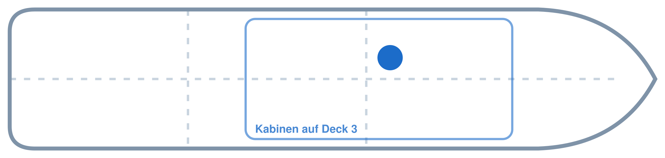 Lage der Kabine an Bord der Mein Schiff 1: Mittschiffs, Backbord