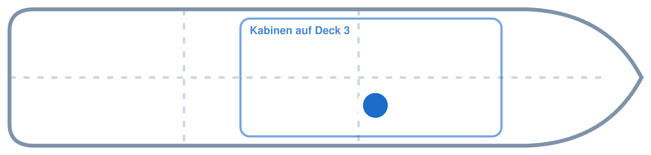 Lage der Kabine an Bord der Mein Schiff 1: Mittschiffs, Steuerbord