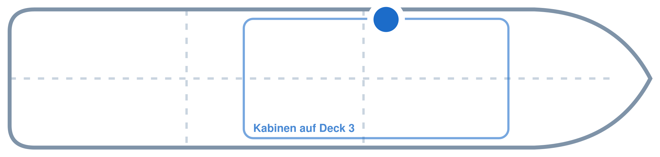 Lage der Kabine an Bord der Mein Schiff 1: Mittschiffs, Backbord