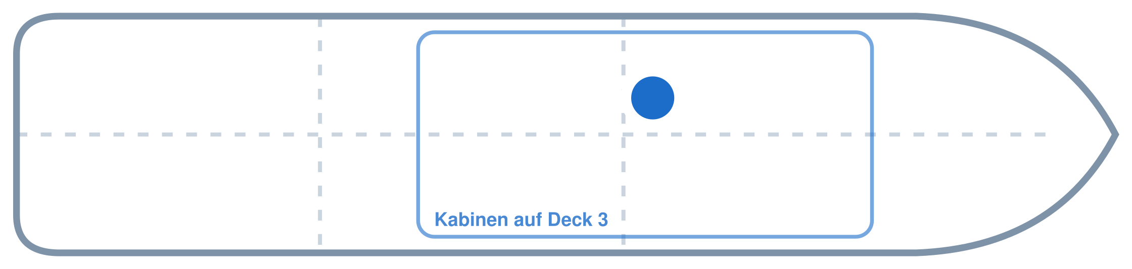 Lage der Kabine an Bord der Mein Schiff 1: Mittschiffs, Backbord
