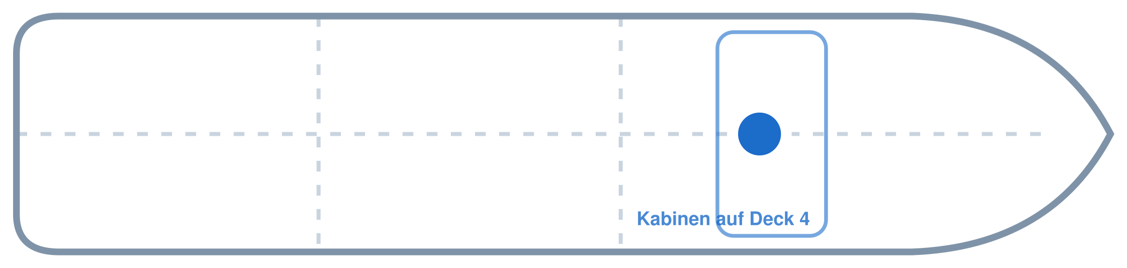 Lage der Kabine an Bord der Mein Schiff 1: Vorne, Mitte
