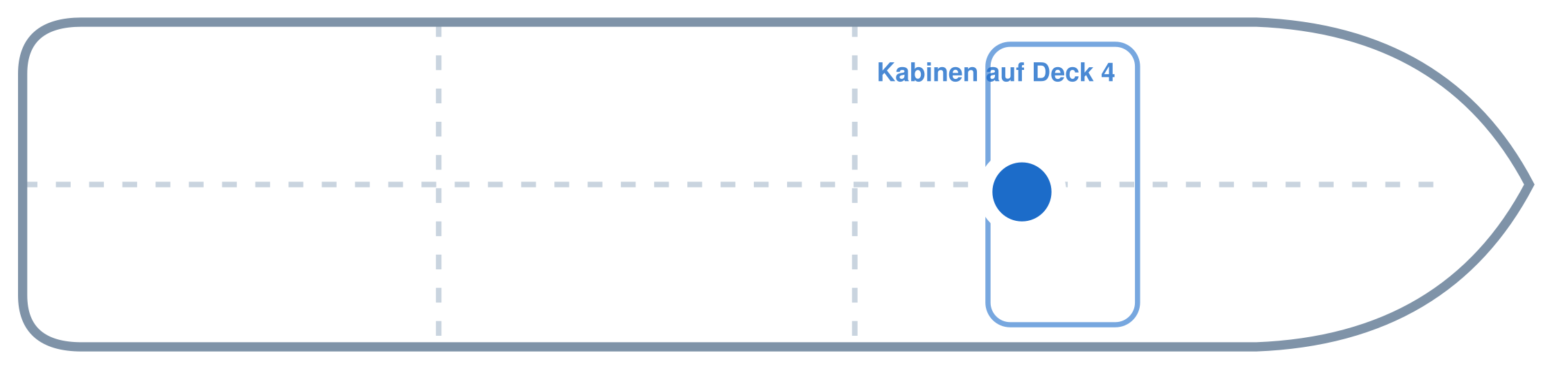Lage der Kabine an Bord der Mein Schiff 1: Vorne, Mitte