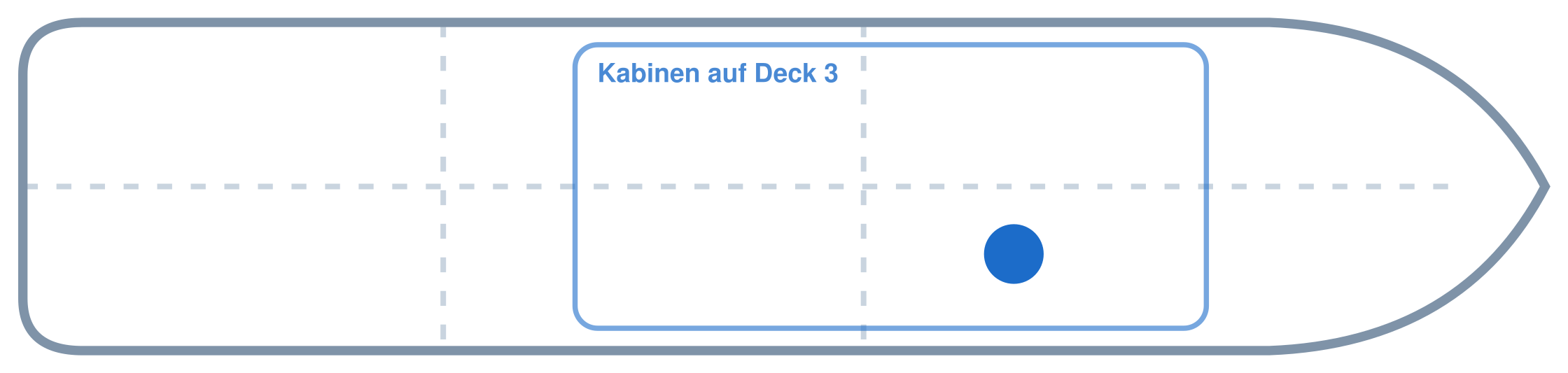 Lage der Kabine an Bord der Mein Schiff 2: Mittschiffs, Steuerbord