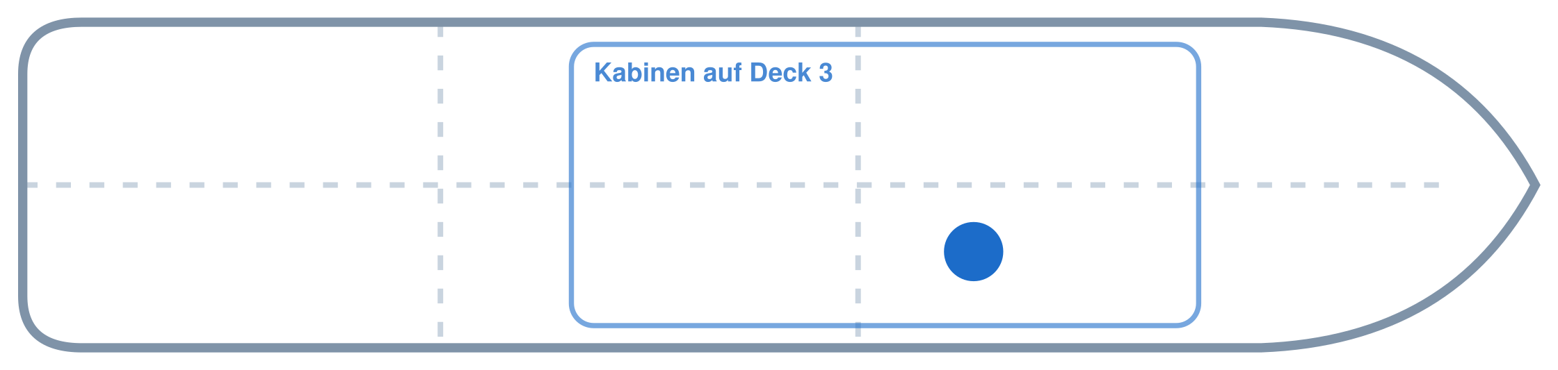 Lage der Kabine an Bord der Mein Schiff 2: Mittschiffs, Steuerbord