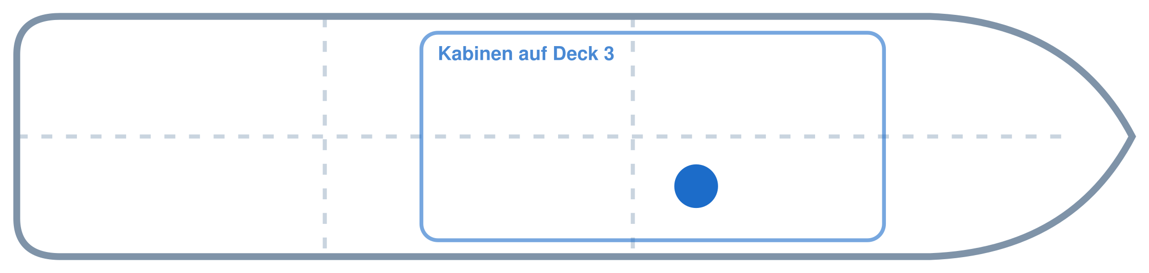 Lage der Kabine an Bord der Mein Schiff 2: Mittschiffs, Steuerbord