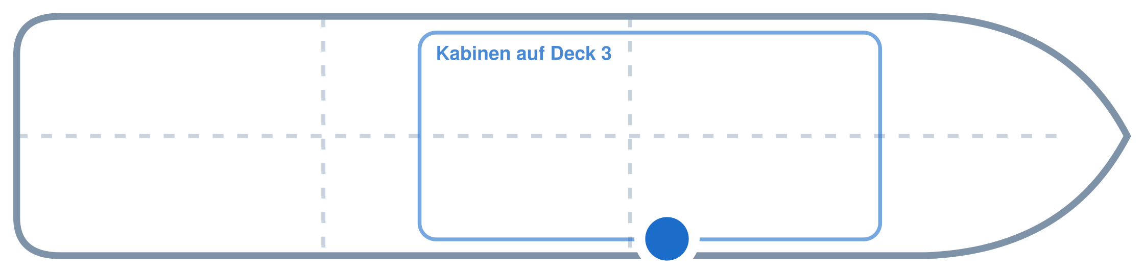 Lage der Kabine an Bord der Mein Schiff 2: Mittschiffs, Steuerbord