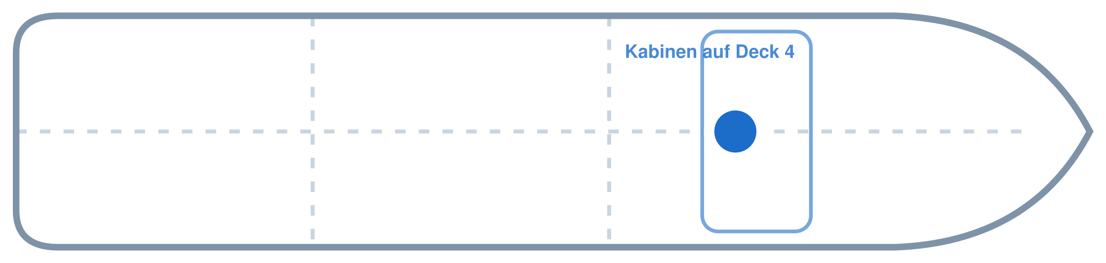 Lage der Kabine an Bord der Mein Schiff 2: Vorne, Mitte