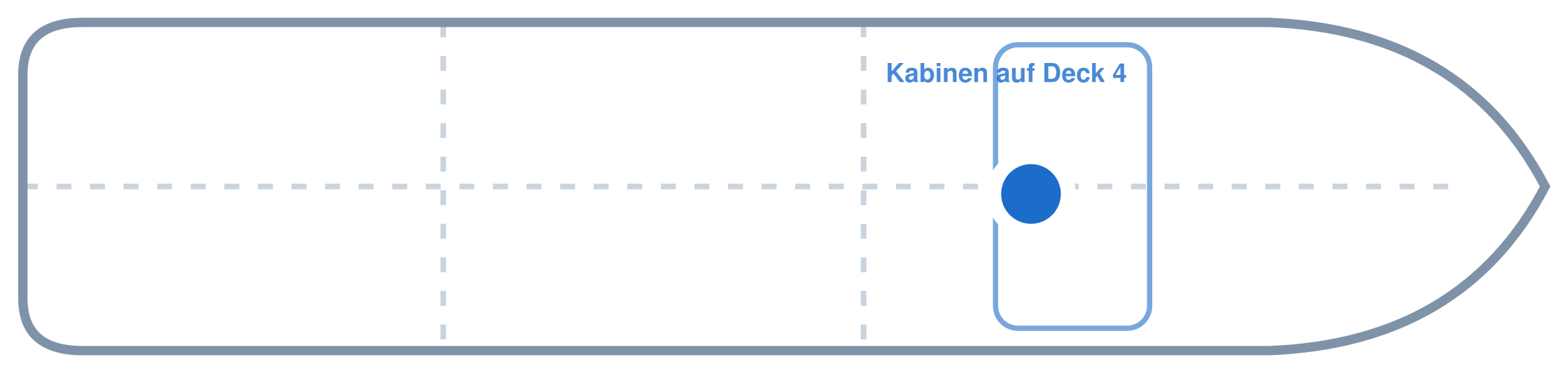 Lage der Kabine an Bord der Mein Schiff 2: Vorne, Mitte