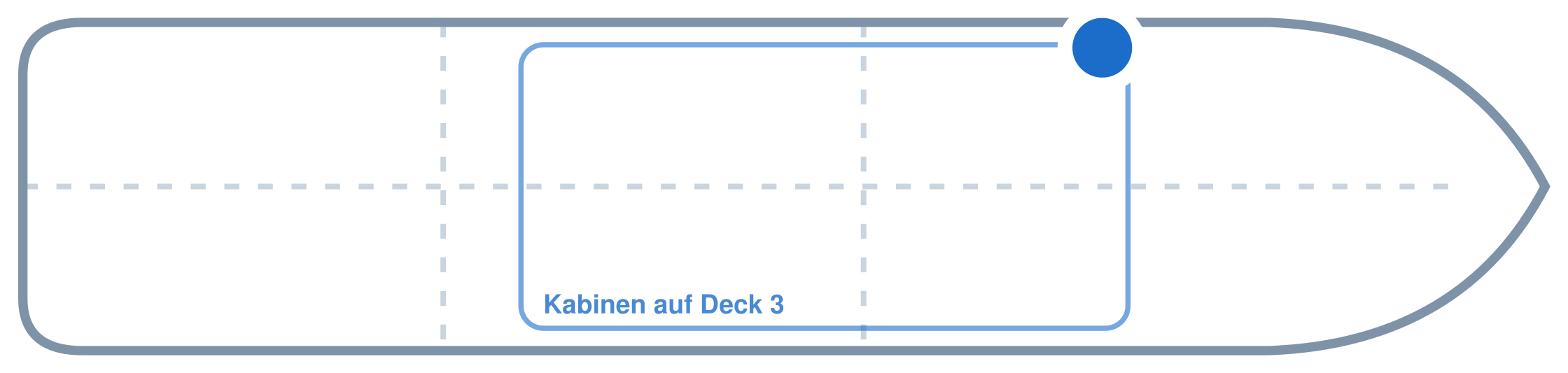 Lage der Kabine an Bord der Mein Schiff 3: Vorne, Backbord