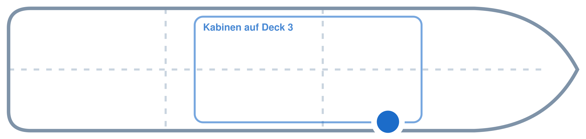 Lage der Kabine an Bord der Mein Schiff 3: Vorne, Steuerbord