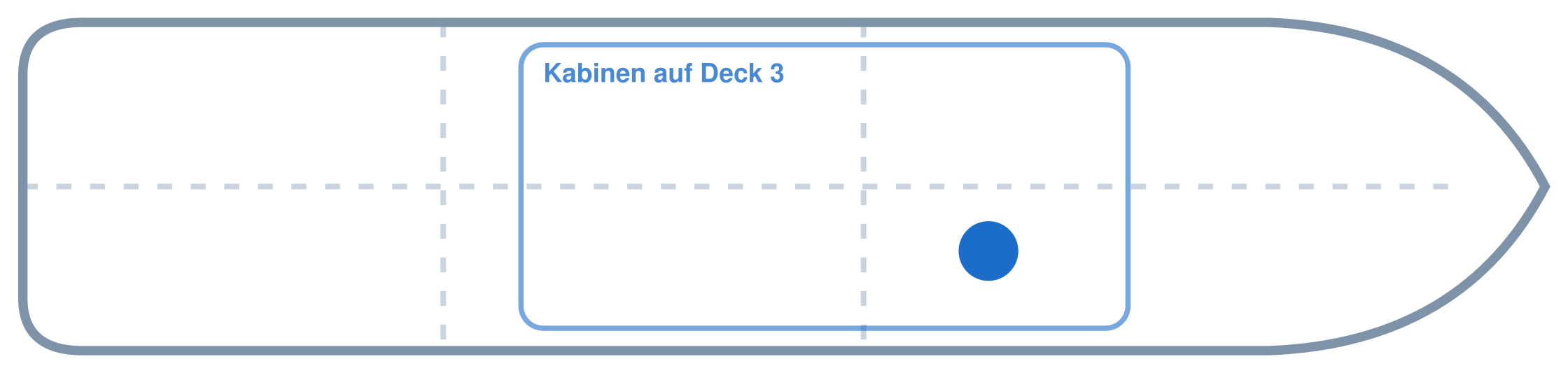 Lage der Kabine an Bord der Mein Schiff 3: Mittschiffs, Steuerbord