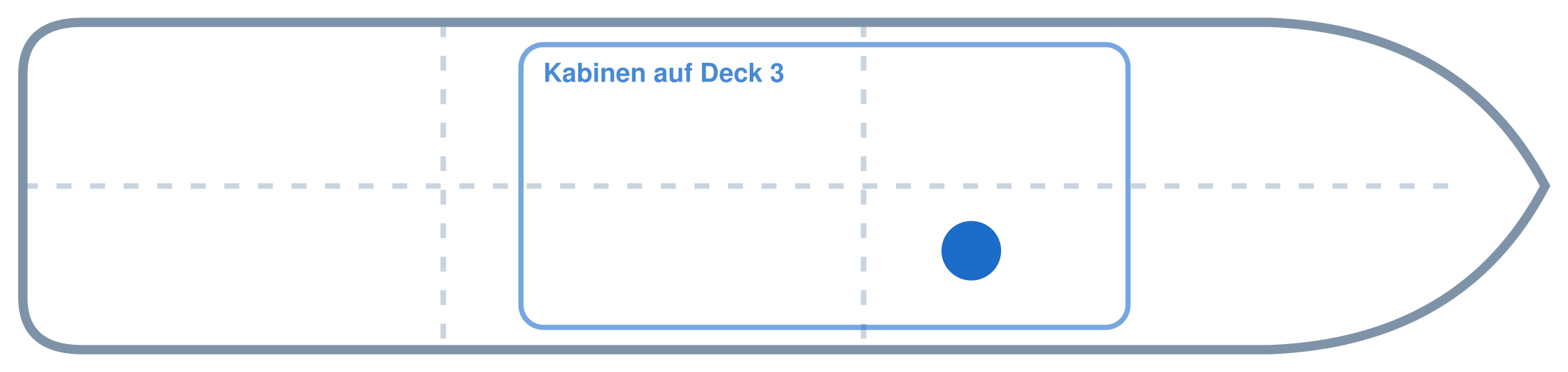 Lage der Kabine an Bord der Mein Schiff 3: Mittschiffs, Steuerbord