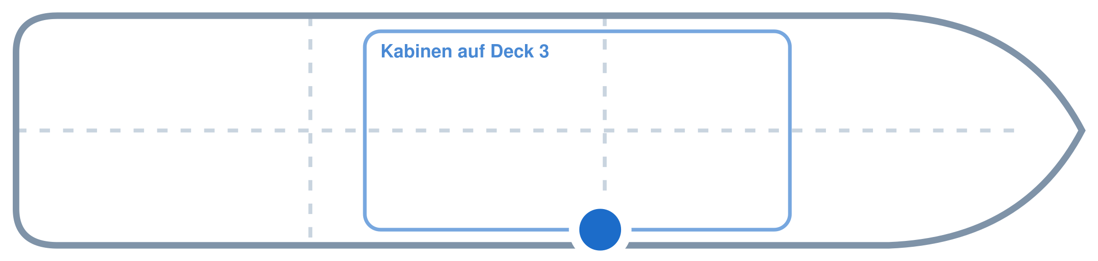 Lage der Kabine an Bord der Mein Schiff 3: Mittschiffs, Steuerbord