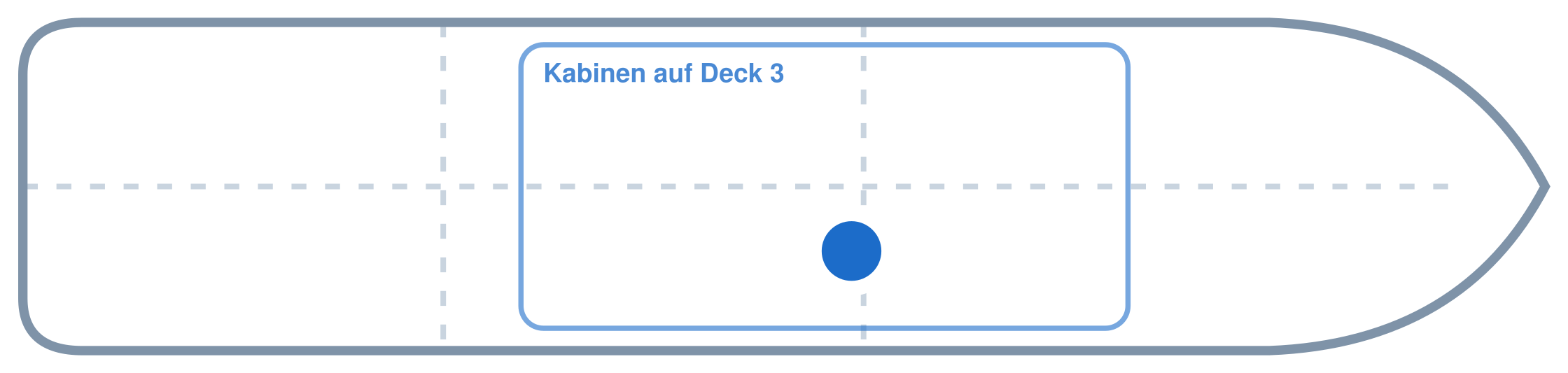Lage der Kabine an Bord der Mein Schiff 3: Mittschiffs, Steuerbord