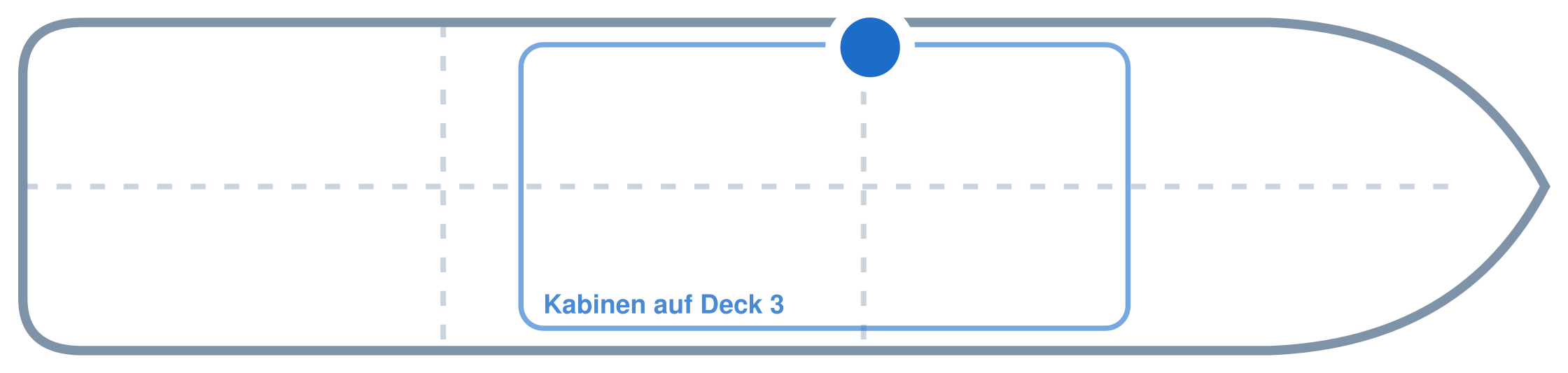 Lage der Kabine an Bord der Mein Schiff 3: Mittschiffs, Backbord