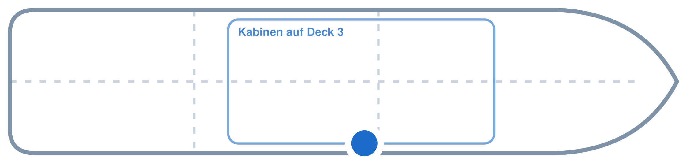 Lage der Kabine an Bord der Mein Schiff 3: Mittschiffs, Steuerbord