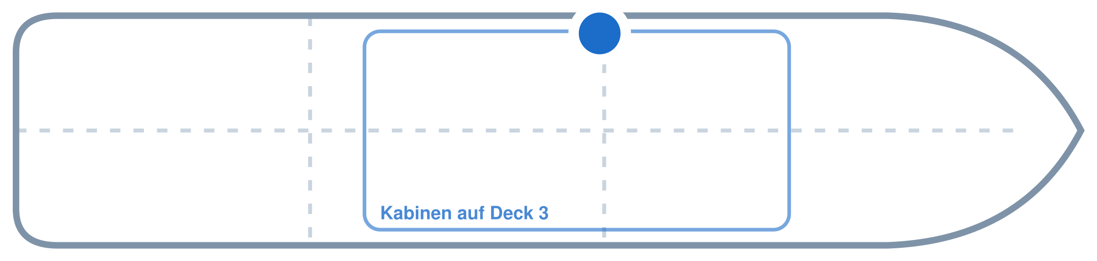 Lage der Kabine an Bord der Mein Schiff 3: Mittschiffs, Backbord