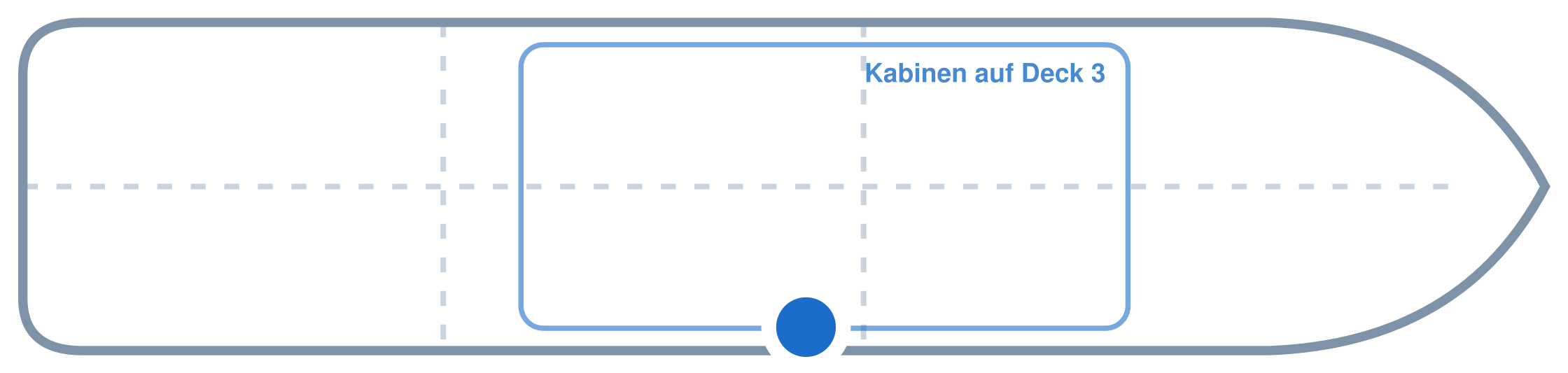 Lage der Kabine an Bord der Mein Schiff 3: Mittschiffs, Steuerbord