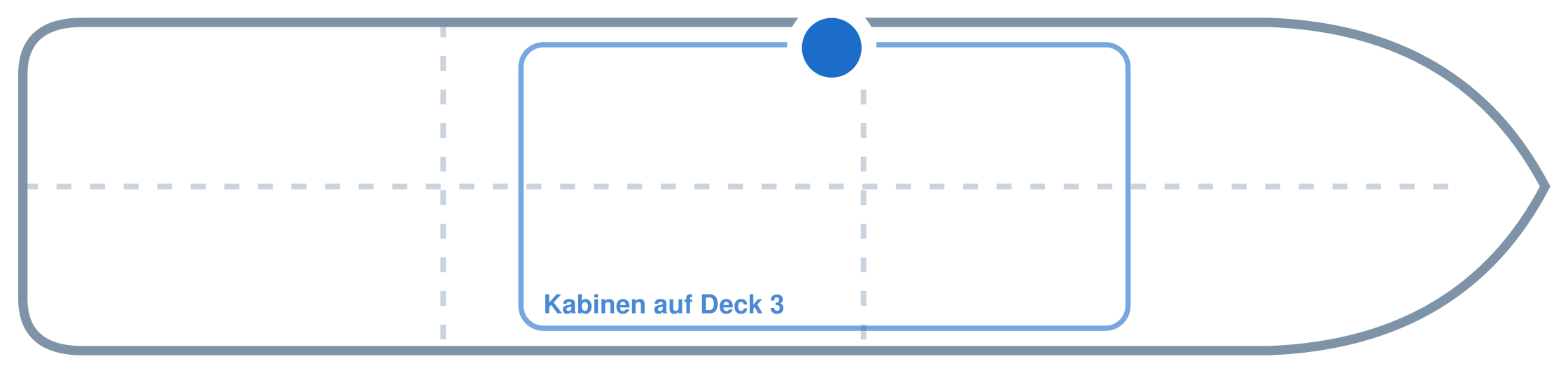 Lage der Kabine an Bord der Mein Schiff 3: Mittschiffs, Backbord