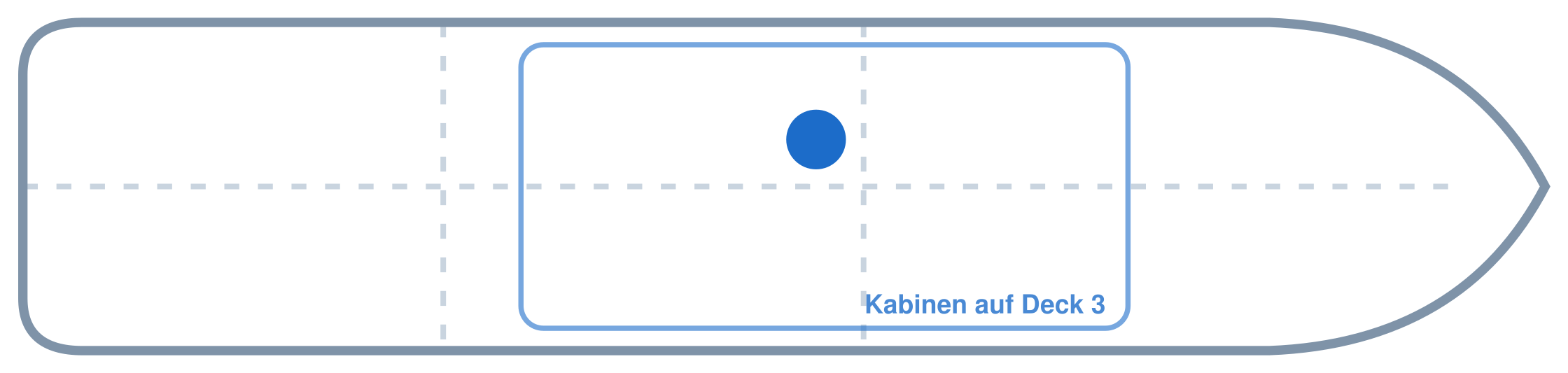 Lage der Kabine an Bord der Mein Schiff 3: Mittschiffs, Backbord