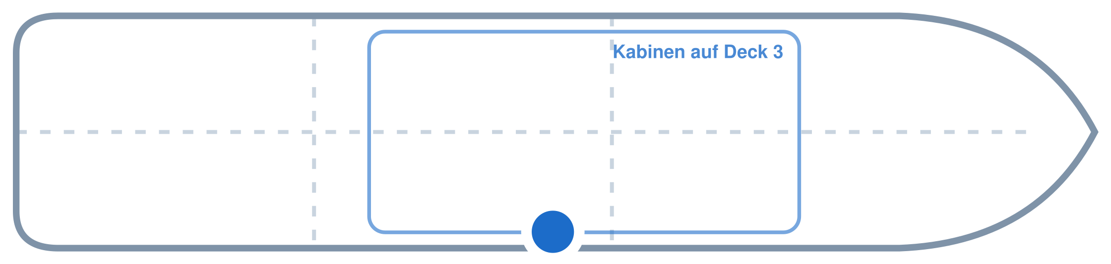 Lage der Kabine an Bord der Mein Schiff 3: Mittschiffs, Steuerbord