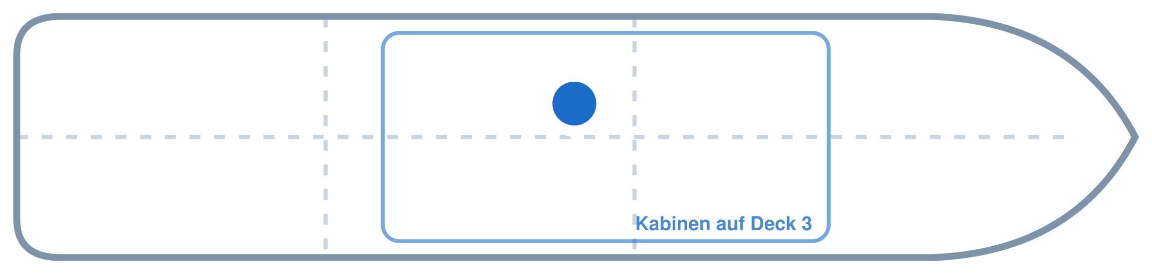 Lage der Kabine an Bord der Mein Schiff 3: Mittschiffs, Backbord
