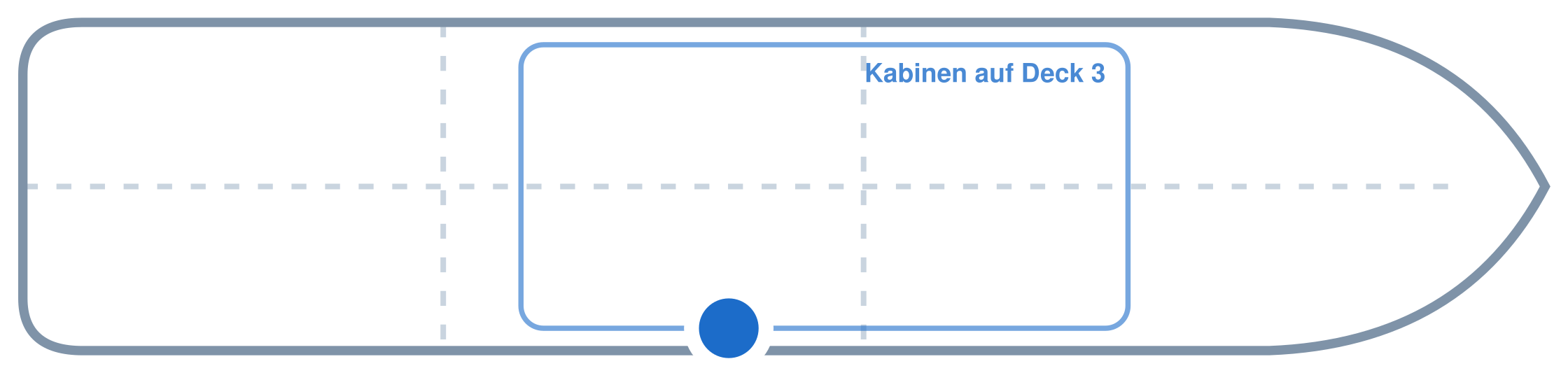 Lage der Kabine an Bord der Mein Schiff 3: Mittschiffs, Steuerbord
