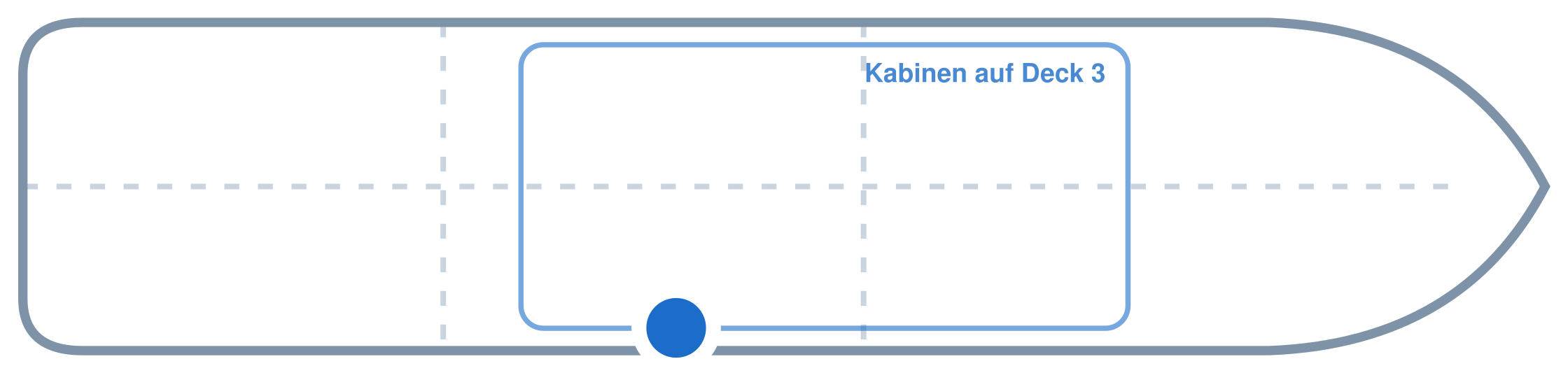 Lage der Kabine an Bord der Mein Schiff 3: Mittschiffs, Steuerbord