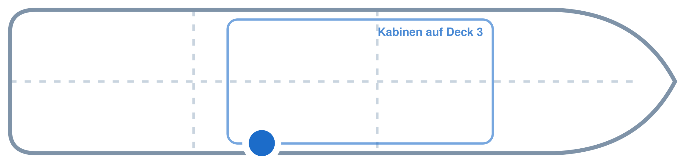Lage der Kabine an Bord der Mein Schiff 3: Mittschiffs, Steuerbord