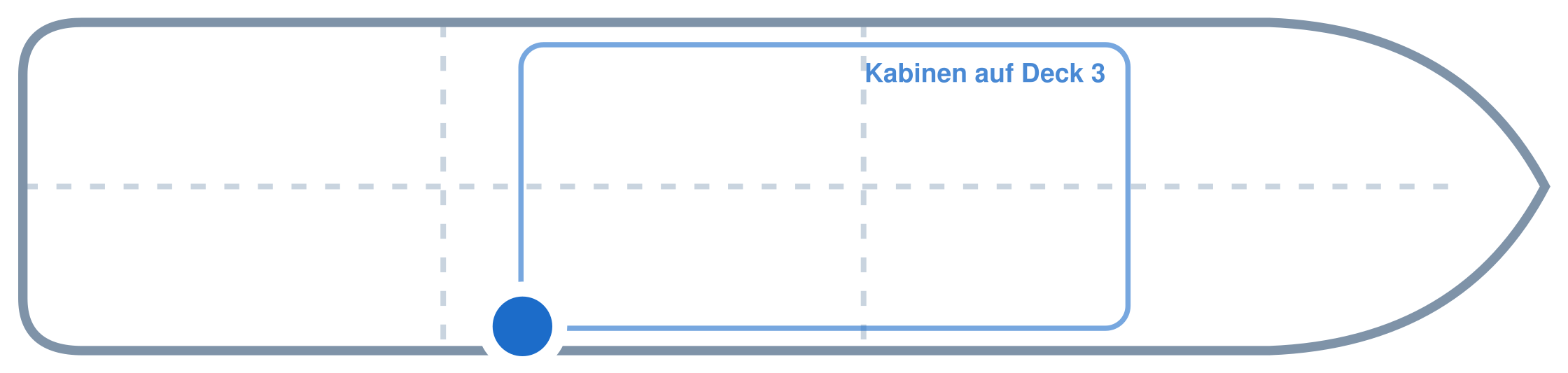 Lage der Kabine an Bord der Mein Schiff 3: Hinten, Steuerbord