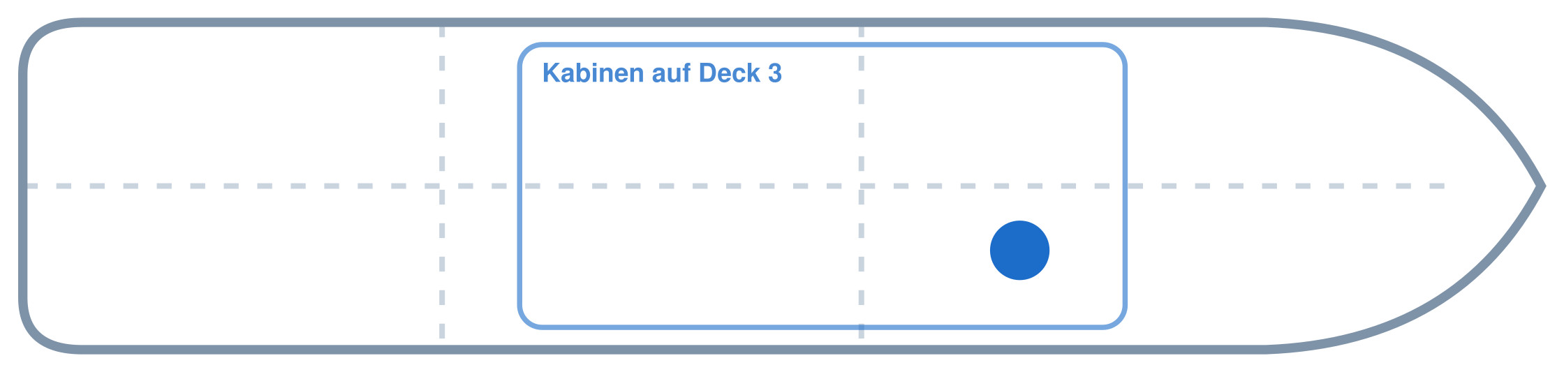 Lage der Kabine an Bord der Mein Schiff 4: Vorne, Steuerbord