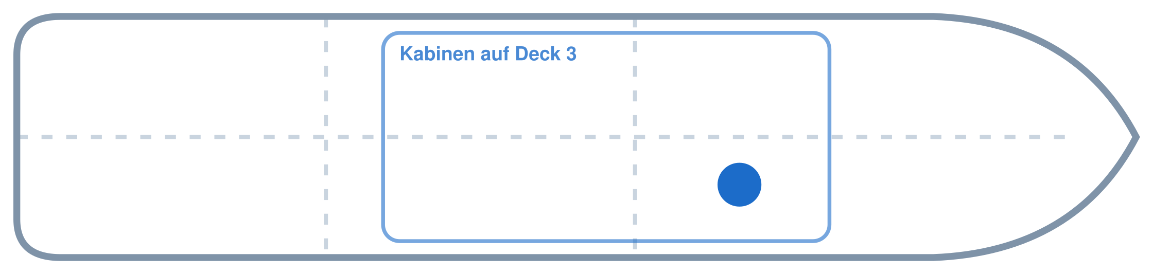 Lage der Kabine an Bord der Mein Schiff 4: Mittschiffs, Steuerbord