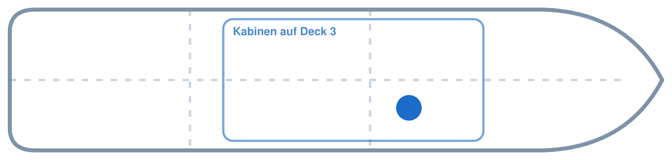 Lage der Kabine an Bord der Mein Schiff 4: Mittschiffs, Steuerbord