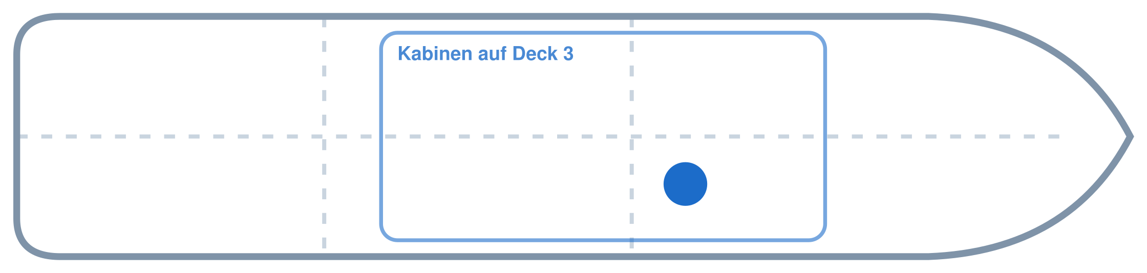 Lage der Kabine an Bord der Mein Schiff 4: Mittschiffs, Steuerbord