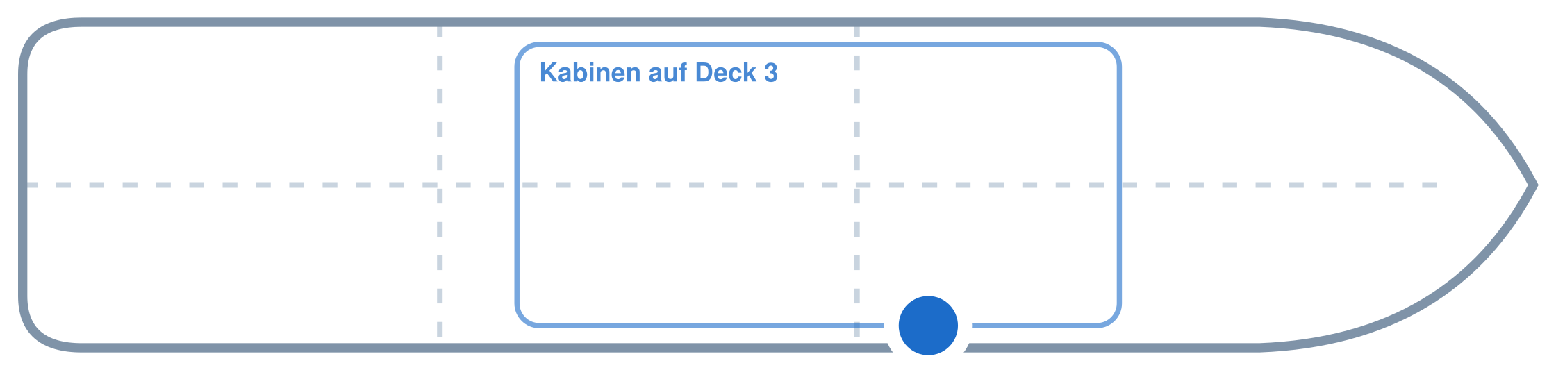 Lage der Kabine an Bord der Mein Schiff 4: Mittschiffs, Steuerbord