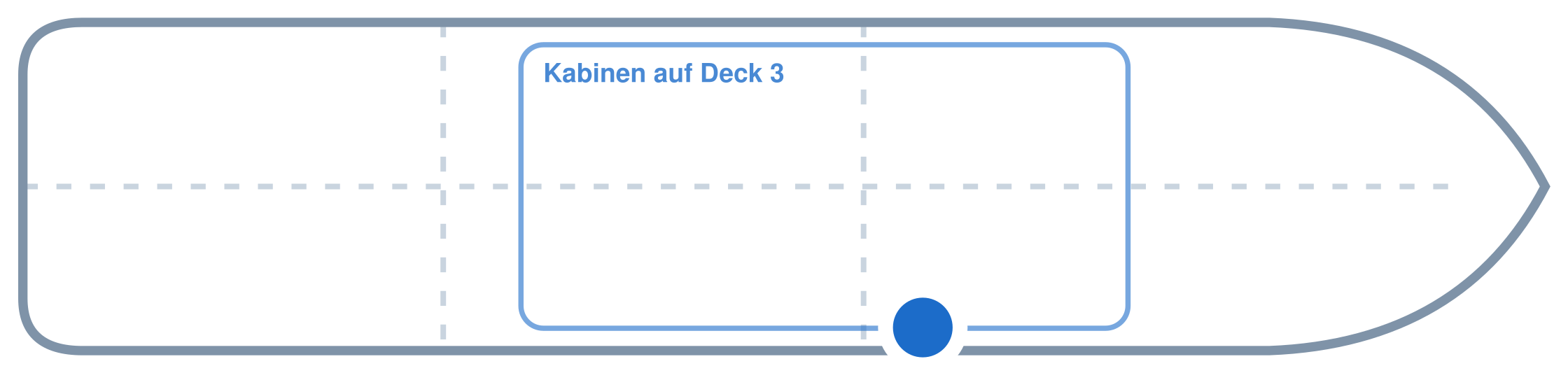 Lage der Kabine an Bord der Mein Schiff 4: Mittschiffs, Steuerbord