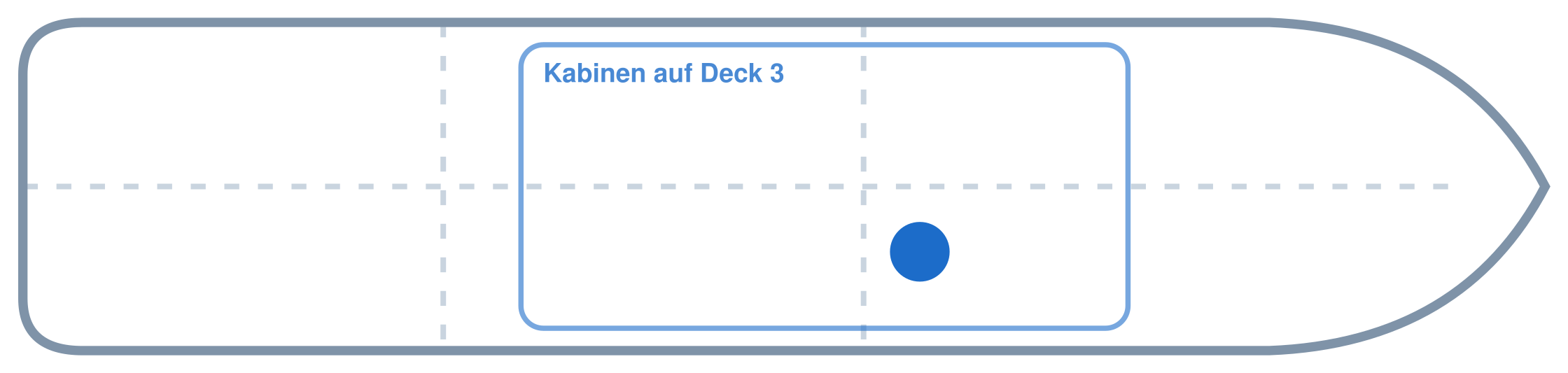 Lage der Kabine an Bord der Mein Schiff 4: Mittschiffs, Steuerbord